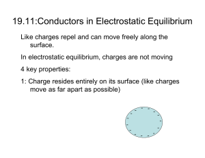 19.11:Conductors in Electrostatic Equilibrium