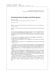 Partitioned Tensor Products and Their Spectra