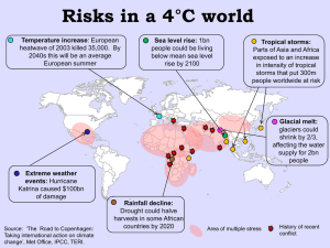 Risks in a 4°C world Temperature increase