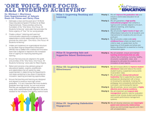 “ONE VOICE, ONE FOCUS: ALL STUDENTS ACHIEVING”