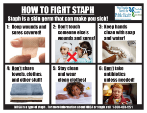 HOW TO FIGHT STAPH