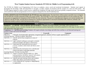 West Virginia Student Success Standards (WVSSS) for Middle Level Programming...