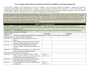 West Virginia Student Success Standards (WVSSS) for Middle Level Programming (6-8)