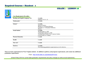Required Courses – Handout   1 GRADE LESSON