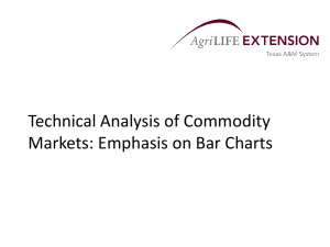 Technical Analysis of Commodity Markets: Emphasis on Bar Charts
