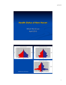 Health Status of New Haven What We Know April 2015 4/15/15