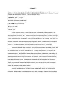 ABSTRACT DISSERTATION/THESIS/RESEARCH PAPER/CREATIVE PROJECT: STUDENT: DEGREE:
