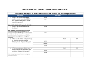 GROWTH MODEL DISTRICT LEVEL SUMMARY REPORT
