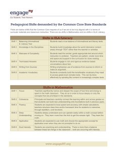 Pedagogical Shifts demanded by the Common Core State Standards