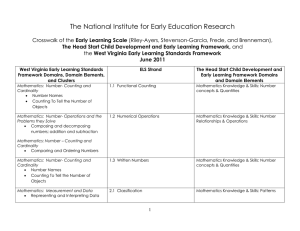 The National Institute for Early Education Research Early Learning Scale