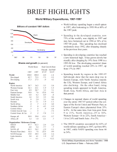 BRIEF HIGHLIGHTS World Military Expenditures, 1987-1997