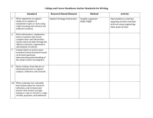 College and Career Readiness Anchor Standards for Writing  Standard Research Based Element