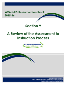 Section 9 A Review of the Assessment to Instruction Process