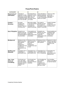 PowerPoint Rubric  CATEGORY 4