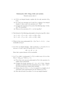 Mathematics 2215: Rings, fields and modules Tutorial exercise sheet 2 1.