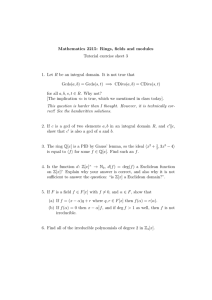 Mathematics 2215: Rings, fields and modules Tutorial exercise sheet 3