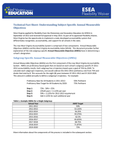 Technical Fact Sheet: Understanding Subject Specific Annual Measurable Objectives