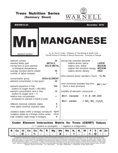 Mn MANGANESE Trees  Nutrition  Series (Summary  Sheet)