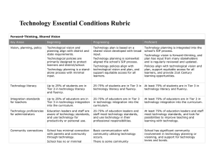 Technology Essential Conditions Rubric