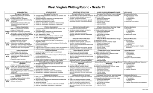 West Virginia Writing Rubric - Grade 11  ORGANIZATION DEVELOPMENT
