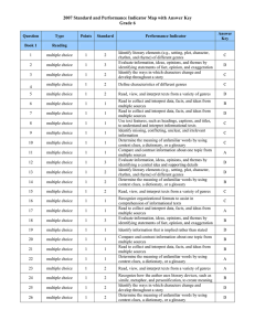2007 Standard and Performance Indicator Map with Answer Key Grade 6