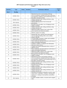 2007 Standard and Performance Indicator Map with Answer Key Grade 7