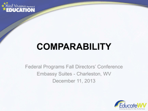 COMPARABILITY Federal Programs Fall Directors’ Conference Embassy Suites - Charleston, WV