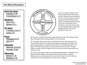 The Wheel Illustration Christ the Center Galatians 2.20 2 Corinthians 5.17