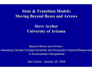 State &amp; Transition Models: Moving Beyond Boxes and Arrows Steve Archer