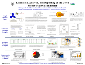 Estimation, Analysis, and Reporting of the Down Woody Materials Indicator