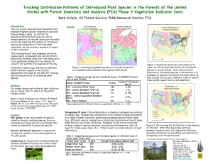 Tracking Distribution Patterns of Introduced Plant Species in the Forests... States with Forest Inventory and Analysis (FIA) Phase 3 Vegetation...