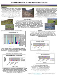 Ecological Impacts of Invasive Species After Fire Fire History