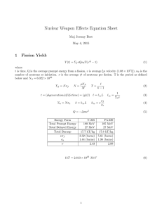 Nuclear Weapon Effects Equation Sheet 1 Fission Yield: Maj Jeremy Best