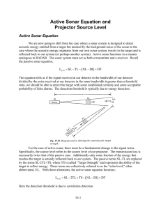 Active Sonar Equation and Projector Source Level Active Sonar Equation