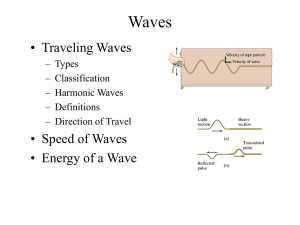 Waves • Traveling Waves • Speed of Waves • Energy of a Wave