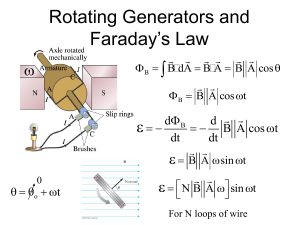 Rotating Generators and Faraday’s Law  