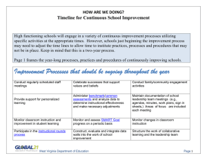Timeline for Continuous School Improvement  HOW ARE WE DOING?