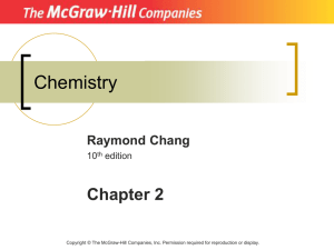 Chemistry Chapter 2 Raymond Chang 10