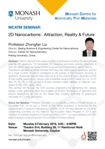 2D Nanocarbons:  Attraction, Reality &amp; Future M A MCATM SEMINAR