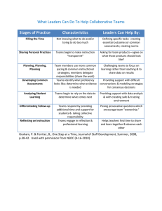 What Leaders Can Do To Help Collaborative Teams  Stages of Practice Characteristics