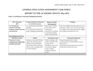GENERAL EDUCATION ASSESSMENT TASK FORCE PART A: FINDINGS AND RECOMMENDATIONS