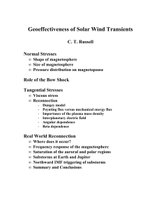 Geoeffectiveness of Solar Wind Transients C. T. Russell Normal Stresses