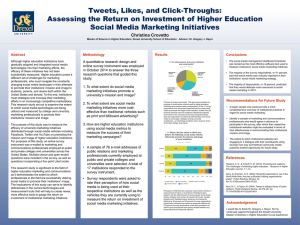 Tweets, Likes, and Click-Throughs: Social Media Marketing Initiatives