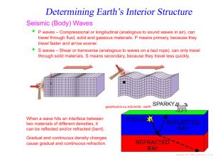 Determining Earth’s Interior Structure Seismic (Body) Waves •