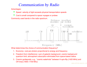 Communication by Radio •