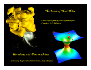 The Inside of Black Holes Wormholes and Time machines