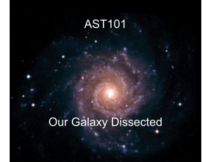 AST101 Our Galaxy Dissected