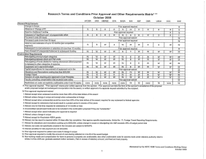 Research Terms and Conditions Prior Approval and Other Requirements Matrix* ** October 2008