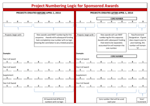 Project Numbering Logic for Sponsored Awards PROJECTS CREATED AFTER APRIL 1, 2014 PROJECTS CREATED BEFORE APRIL 1, 2014