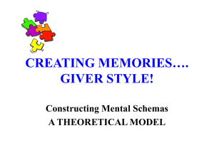 CREATING MEMORIES…. GIVER STYLE! Constructing Mental Schemas A THEORETICAL MODEL